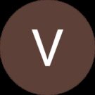 Violy P. Avatar